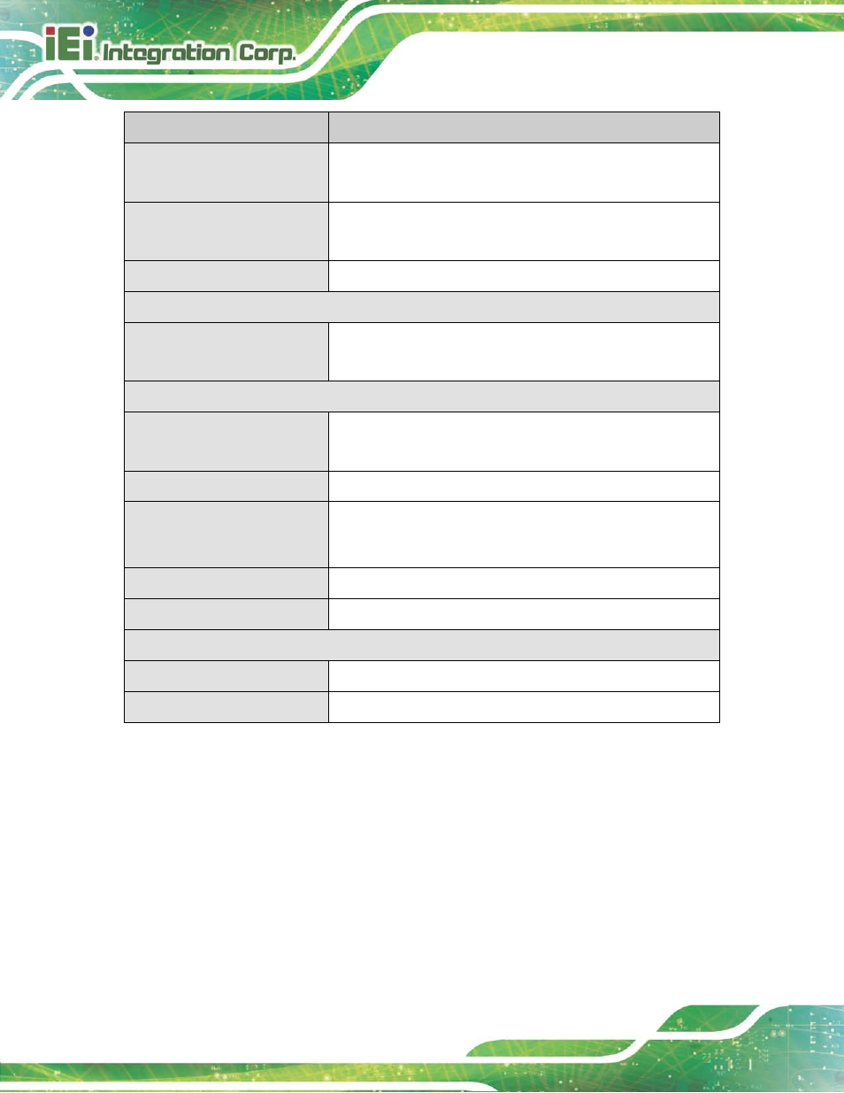 Table 1-1: technical specifications | IEI Integration NANO-HM650 User Manual | Page 22 / 175
