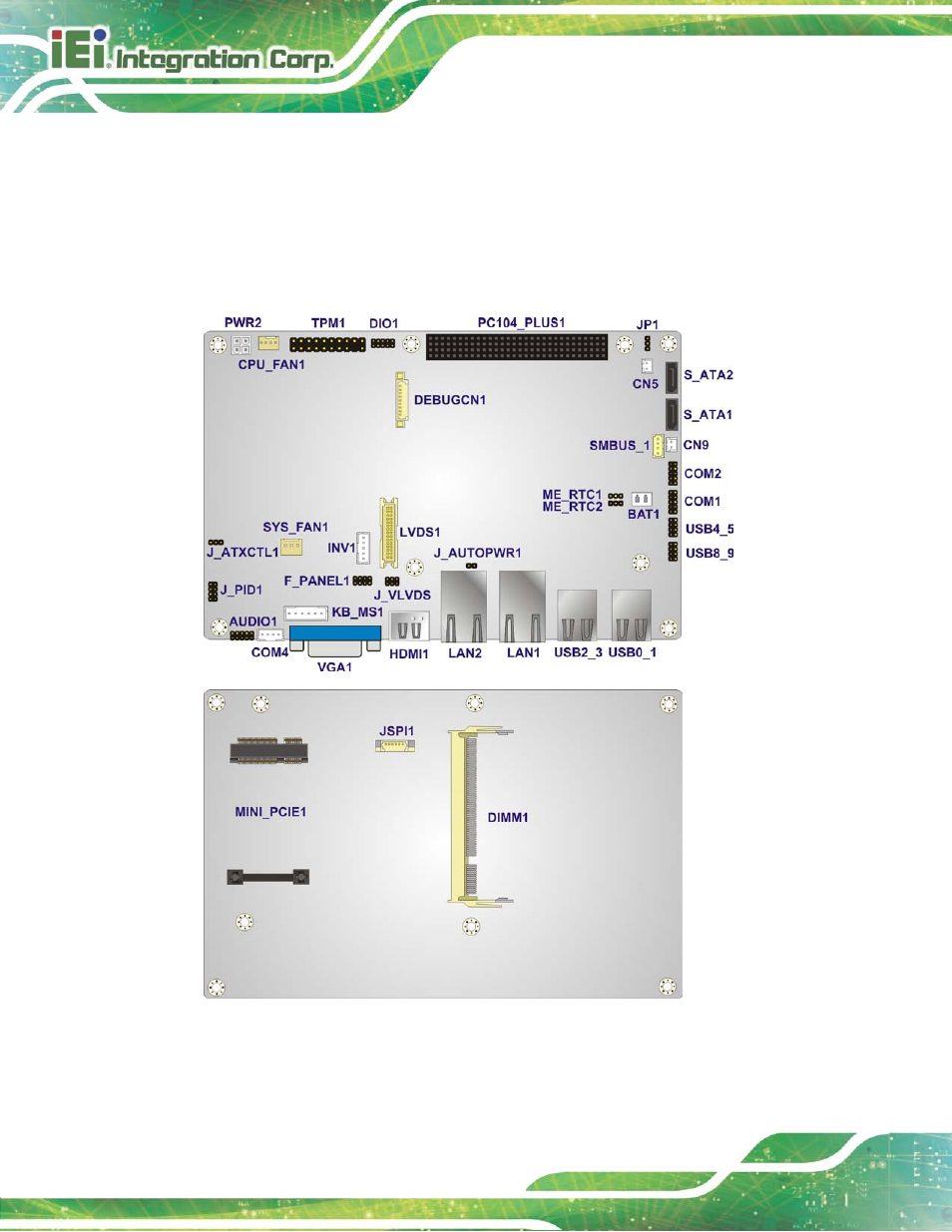 1 peripheral interface connectors, 1 nano-hm650 layout, Eripheral | Nterface, Onnectors, Figure 3-1: connector and jumper locations | IEI Integration NANO-HM650 User Manual | Page 28 / 175