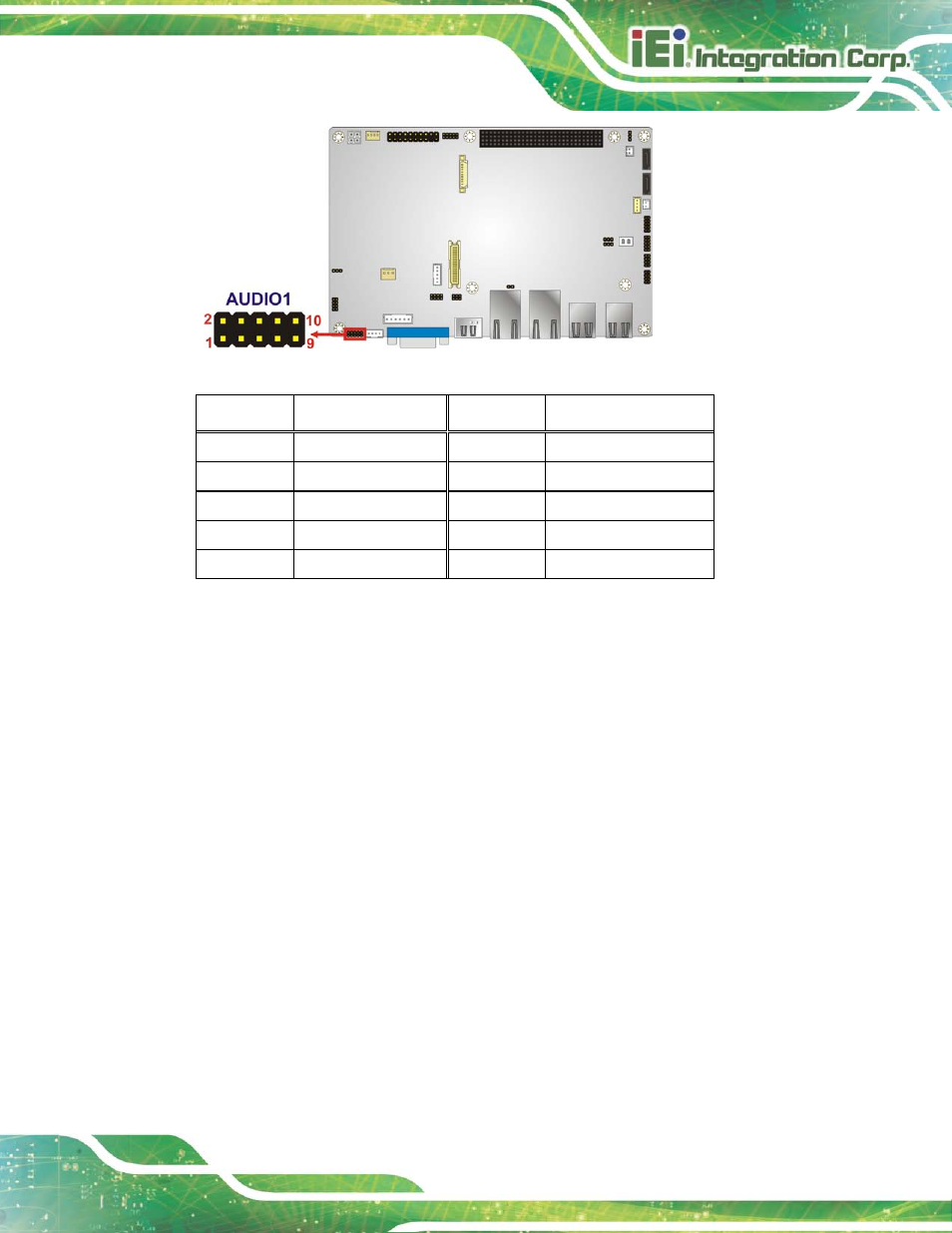 2 backlight inverter connector, Figure 3-2: audio connector location, Table 3-3: audio connector pinouts | IEI Integration NANO-HM650 User Manual | Page 31 / 175