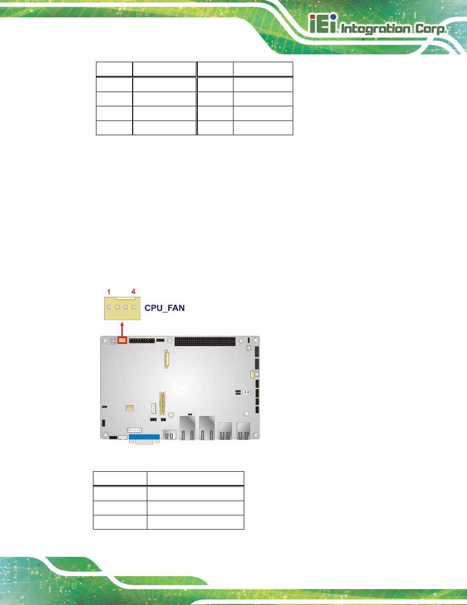 8 fan connector (cpu), Figure 3-9: cpu fan connector location, Table 3-8: digital i/o connector pinouts | IEI Integration NANO-HM650 User Manual | Page 37 / 175