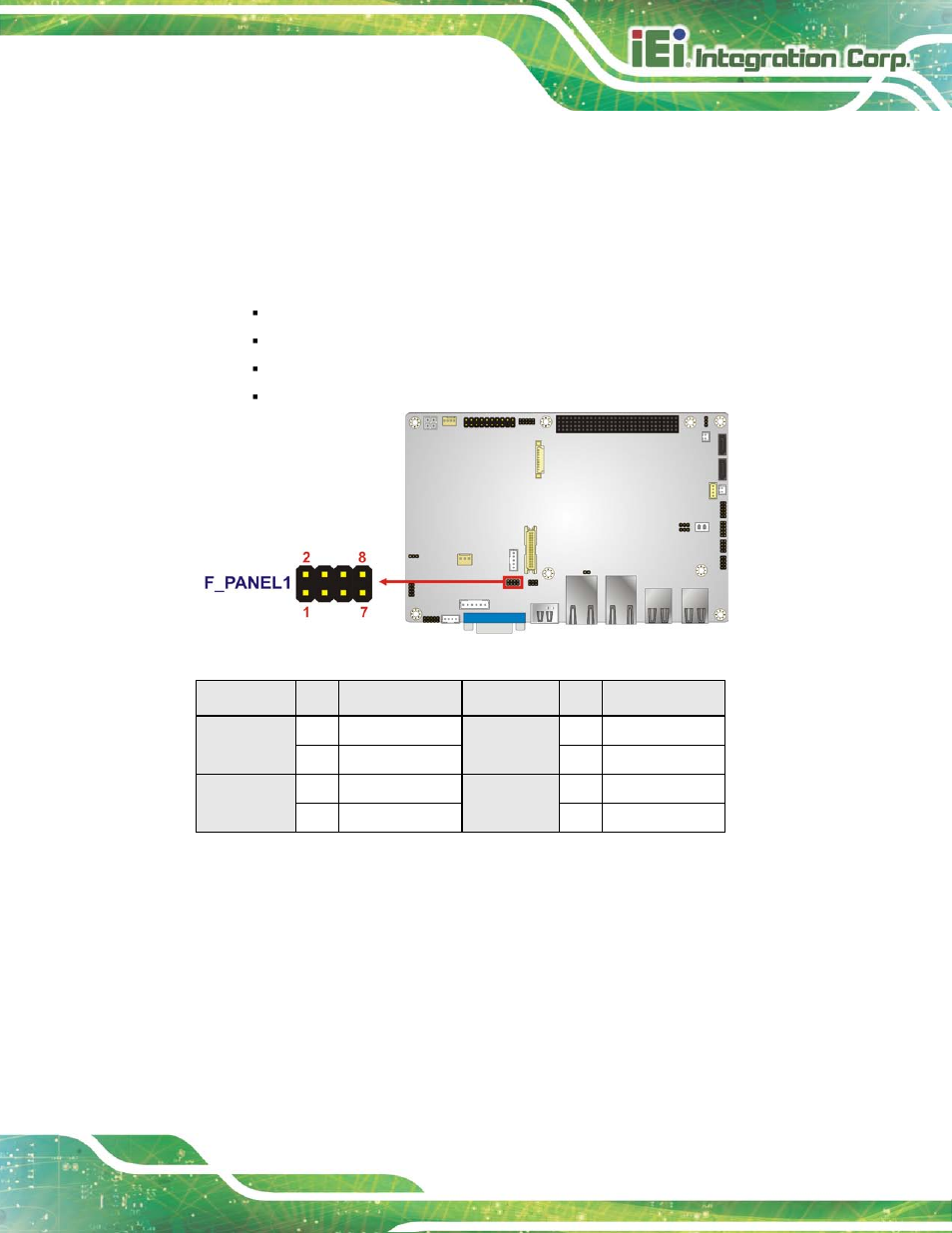 11 keyboard/mouse connector, Figure 3-11: front panel connector location, Table 3-11: front panel connector pinouts | IEI Integration NANO-HM650 User Manual | Page 39 / 175