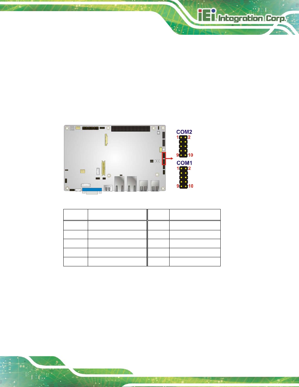 18 serial port connectors (rs-232), 19 serial port connector (rs-422/485), Figure 3-19: com connector pinout locations | Table 3-16: com connector pinouts | IEI Integration NANO-HM650 User Manual | Page 45 / 175