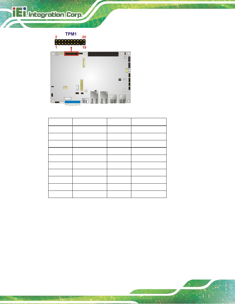 22 usb connectors, Figure 3-22: tpm connector pinout location, Table 3-19: tpm connector pinouts | IEI Integration NANO-HM650 User Manual | Page 48 / 175