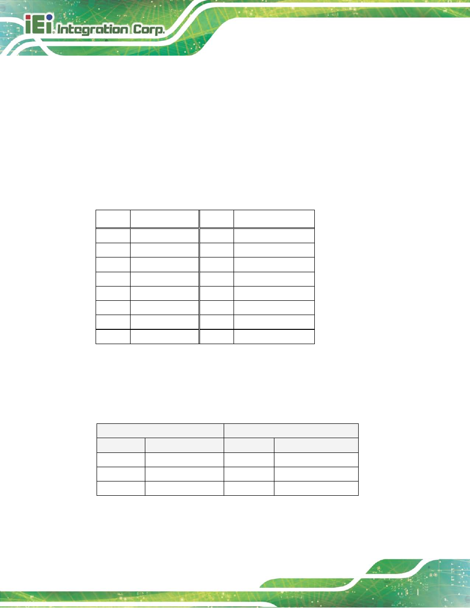 1 ethernet connectors, Table 3-21: lan pinouts, Table 3-22: rj-45 ethernet connector leds | IEI Integration NANO-HM650 User Manual | Page 50 / 175