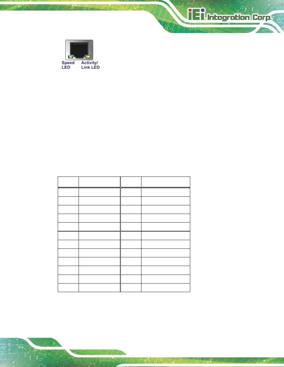 2 hdmi connector, Figure 3-25: rj-45 ethernet connector, Table 3-23: hdmi connector pinouts | IEI Integration NANO-HM650 User Manual | Page 51 / 175