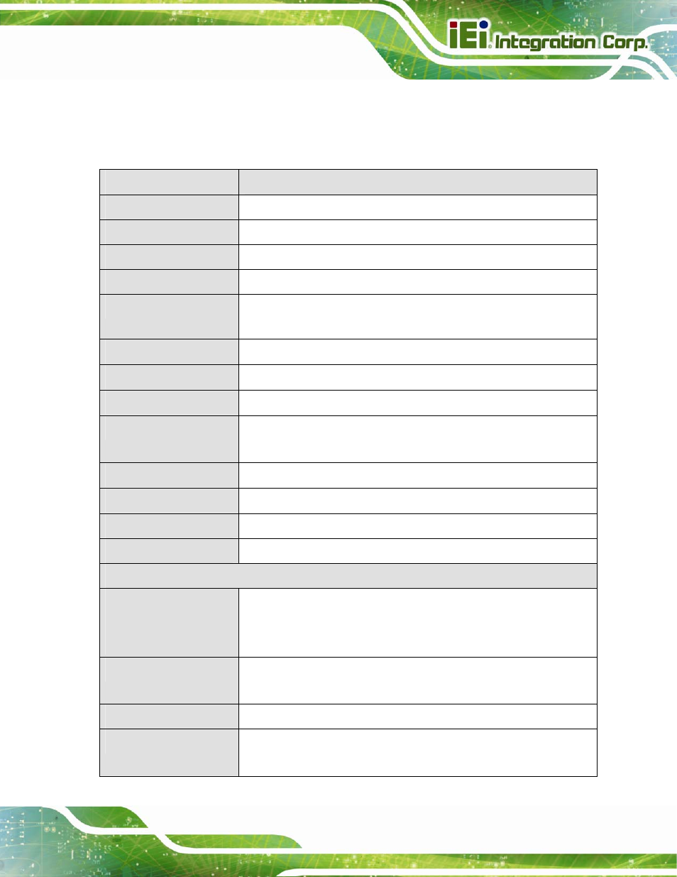 7 technical specifications, Echnical, Pecifications | IEI Integration NANO-QM770 User Manual | Page 22 / 190