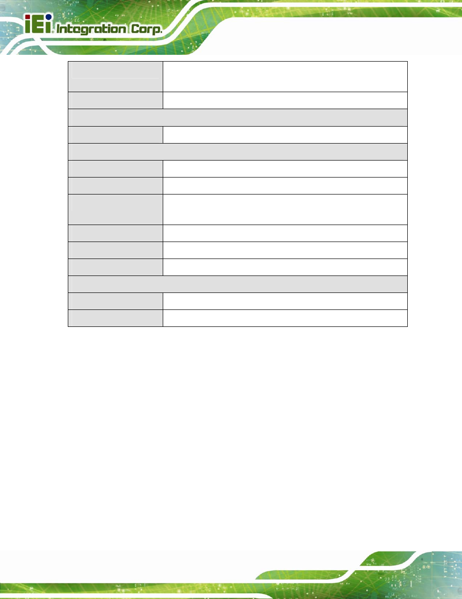 Table 1-1: technical specifications | IEI Integration NANO-QM770 User Manual | Page 23 / 190