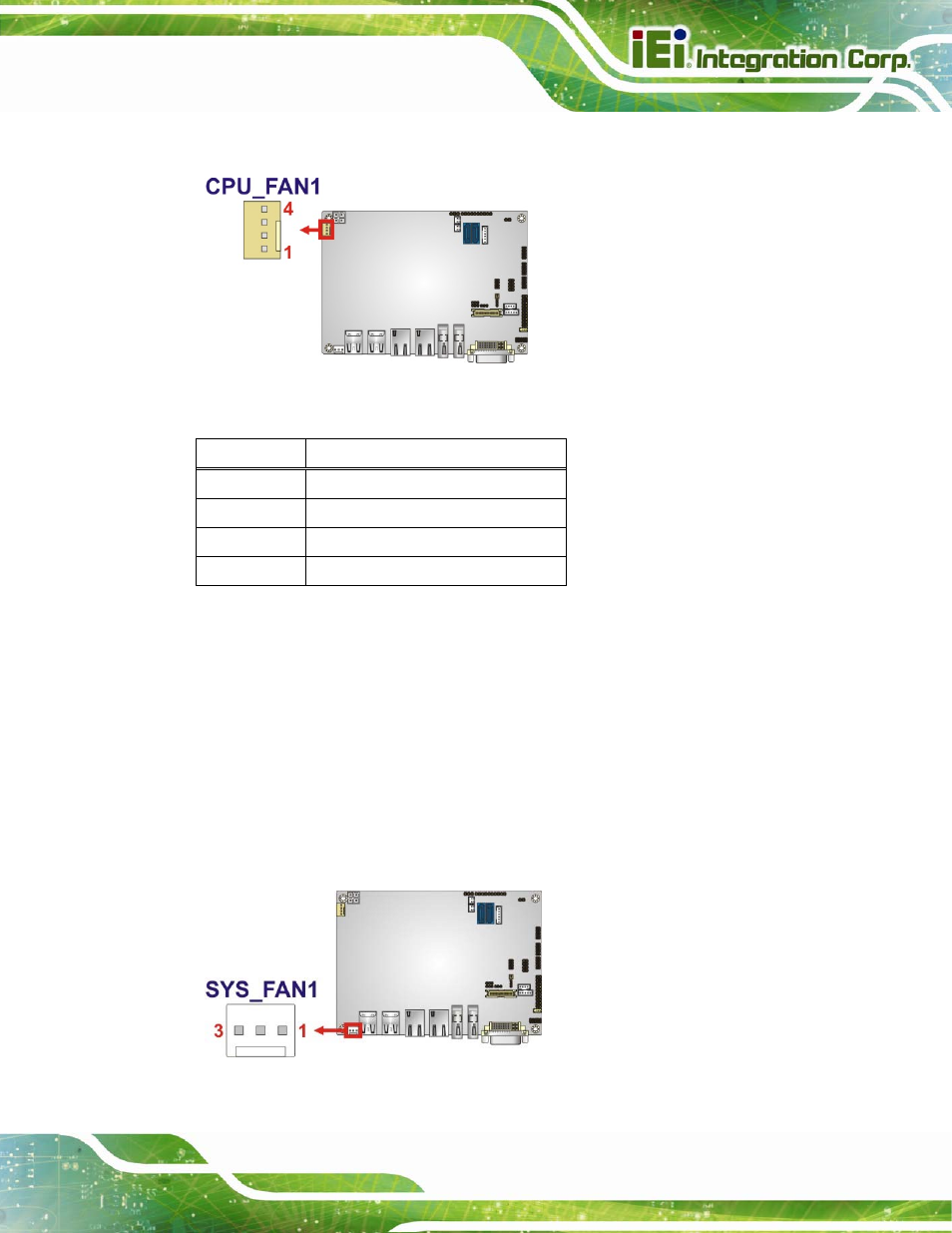 5 fan connector (system), Figure 3-6: cpu fan connector location, Figure 3-7: system fan connector location | Table 3-6: cpu fan connector pinouts, See figure 3-6, See table 3-6 | IEI Integration NANO-QM770 User Manual | Page 36 / 190