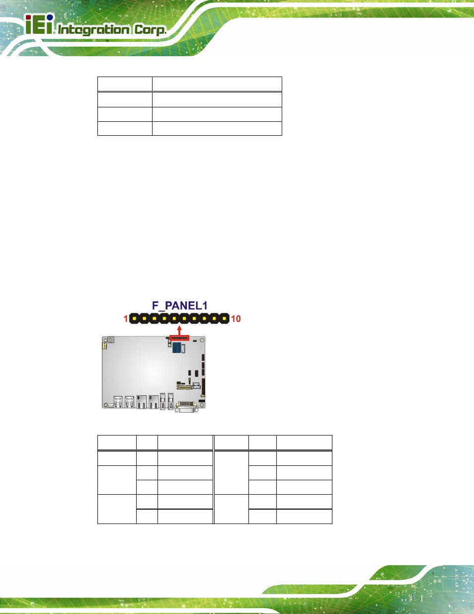 6 front panel connector, Figure 3-8: front panel connector location, Table 3-7: system fan connector pinouts | Table 3-8: front panel connector pinouts | IEI Integration NANO-QM770 User Manual | Page 37 / 190