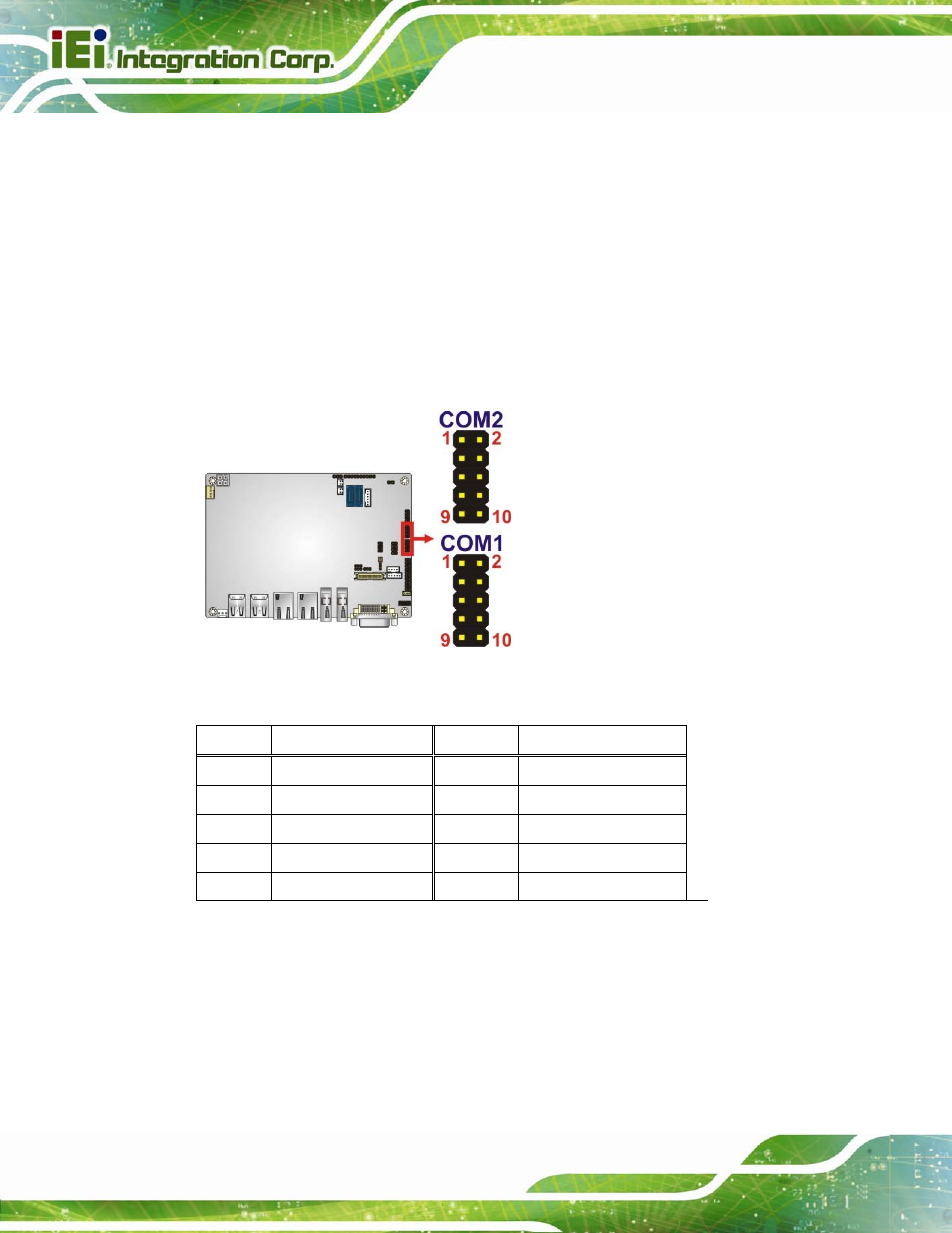 12 rs-232 serial port connectors (com1, com2), 13 rs-422/485 serial port connector (com3), Table 3-14: serial port connector pinouts | IEI Integration NANO-QM770 User Manual | Page 43 / 190