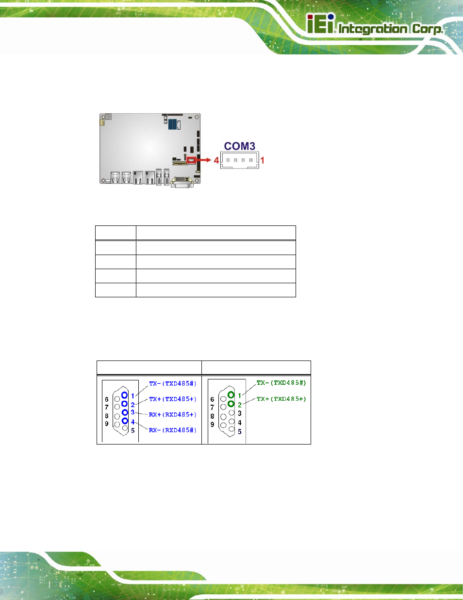 14 sata drive connectors, Table 3-16: db-9 rs-422/485 pinouts | IEI Integration NANO-QM770 User Manual | Page 44 / 190