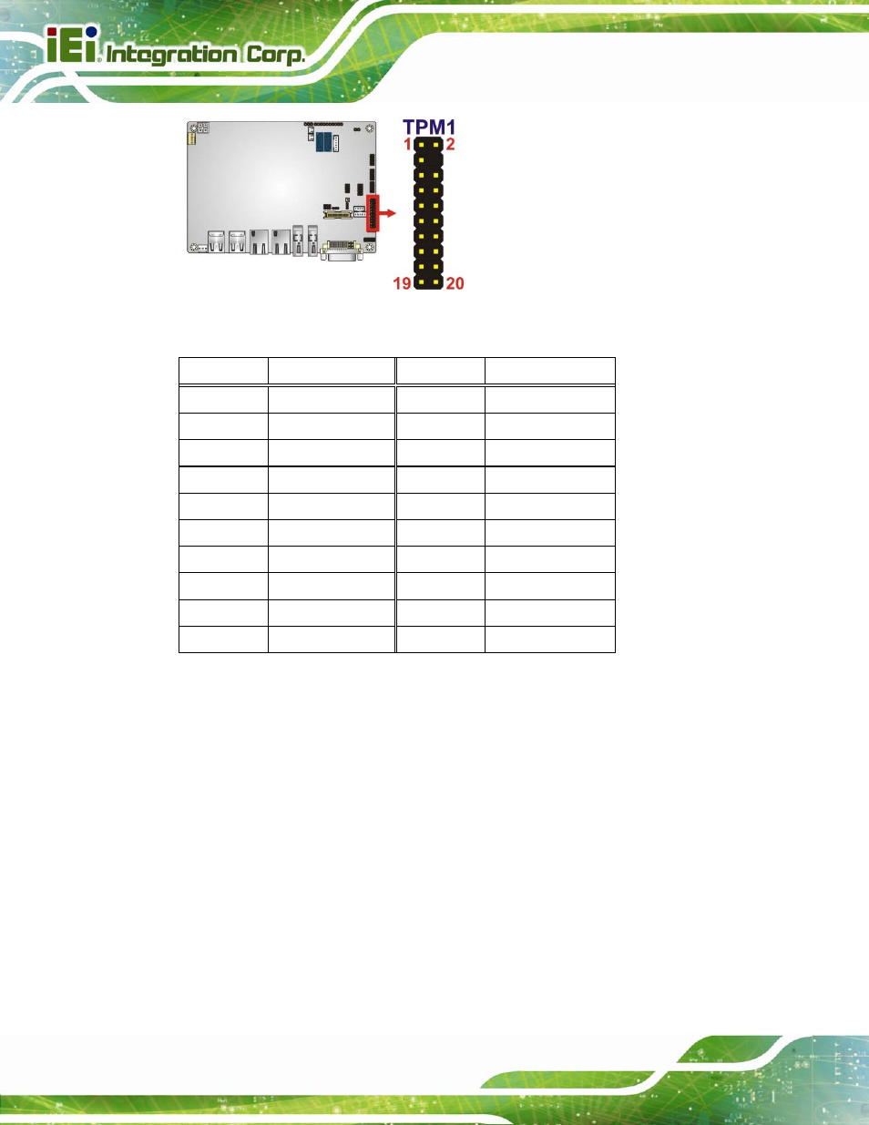 20 usb 2.0 connector, Figure 3-21: tpm connector location, Table 3-21: tpm connector pinouts | IEI Integration NANO-QM770 User Manual | Page 49 / 190