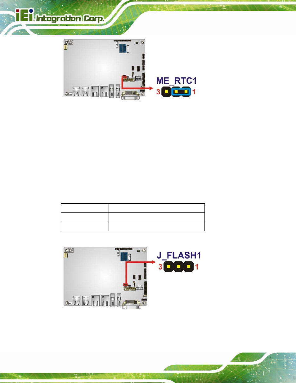 4 flash descriptor security override, Figure 4-5: clear me rtc registers jumper location | IEI Integration NANO-QM770 User Manual | Page 63 / 190