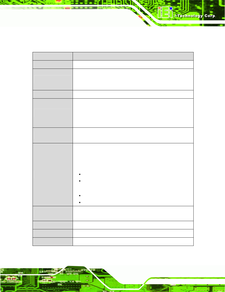 7 technical specifications, Echnical, Pecifications | IEI Integration NANO-CV-D25501_N26001 User Manual | Page 22 / 194