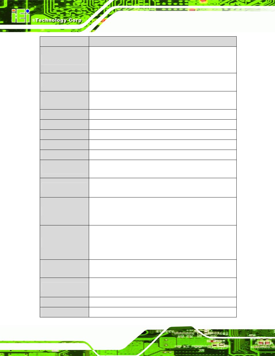 IEI Integration NANO-CV-D25501_N26001 User Manual | Page 23 / 194