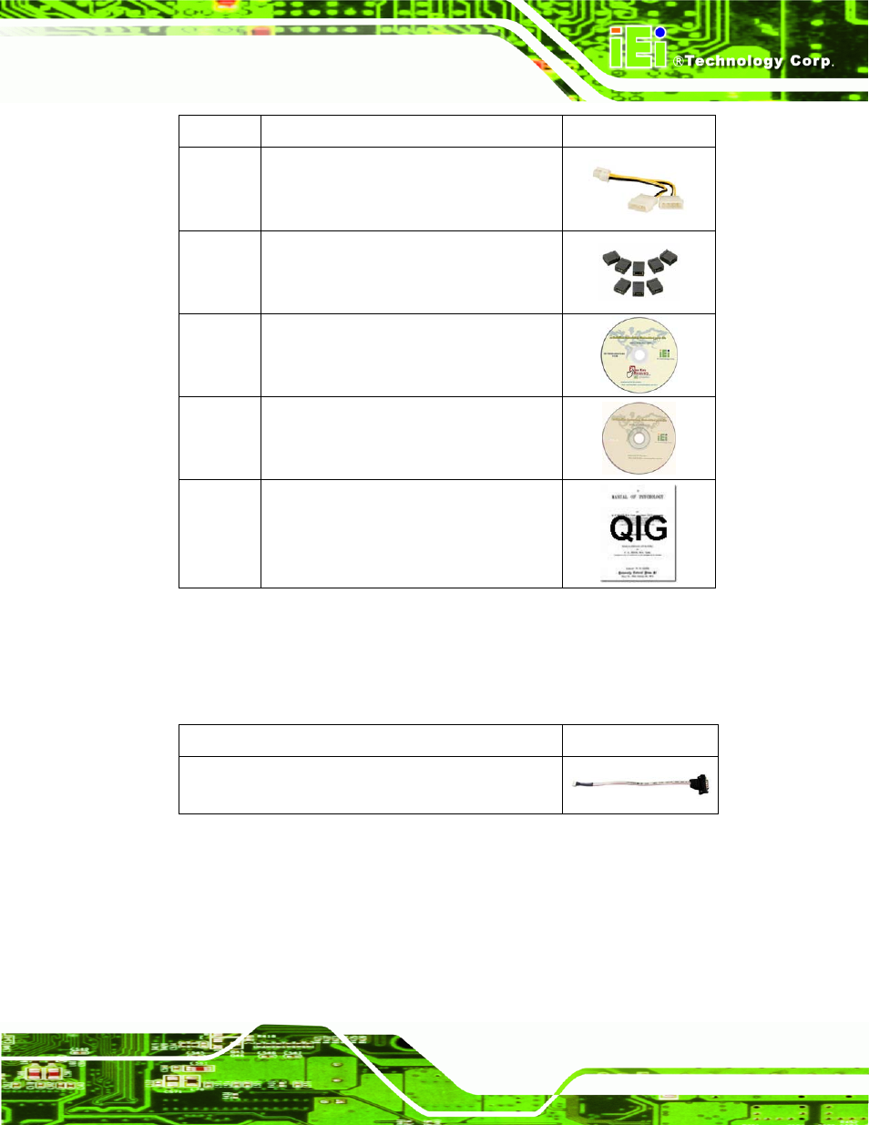 4 optional items, Ptional, Tems | Table 2-1: packing list, Table 2-2: optional items | IEI Integration NANO-CV-D25501_N26001 User Manual | Page 28 / 194