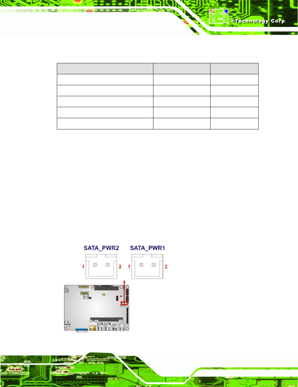 3 external interface panel connectors, 2 internal peripheral connectors, 1 5 v sata power connectors | Nternal, Eripheral, Onnectors, Figure 3-2: 5 v sata power connector locations, Table 3-2: rear panel connectors | IEI Integration NANO-CV-D25501_N26001 User Manual | Page 32 / 194