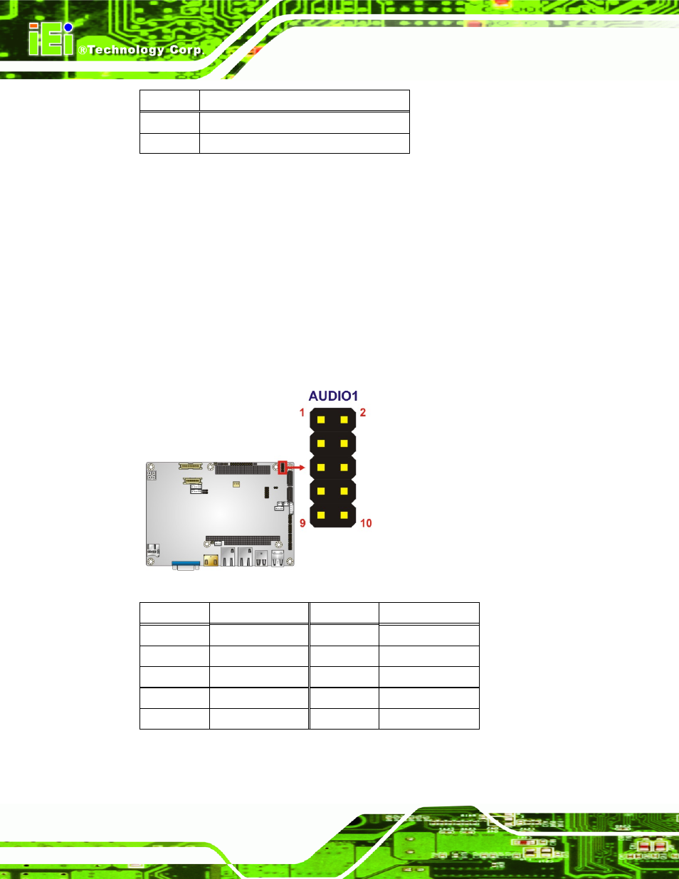 2 audio connector, Figure 3-3: audio connector location, Table 3-3: 5 v sata power connector pinouts | Table 3-4: audio connector pinouts | IEI Integration NANO-CV-D25501_N26001 User Manual | Page 33 / 194