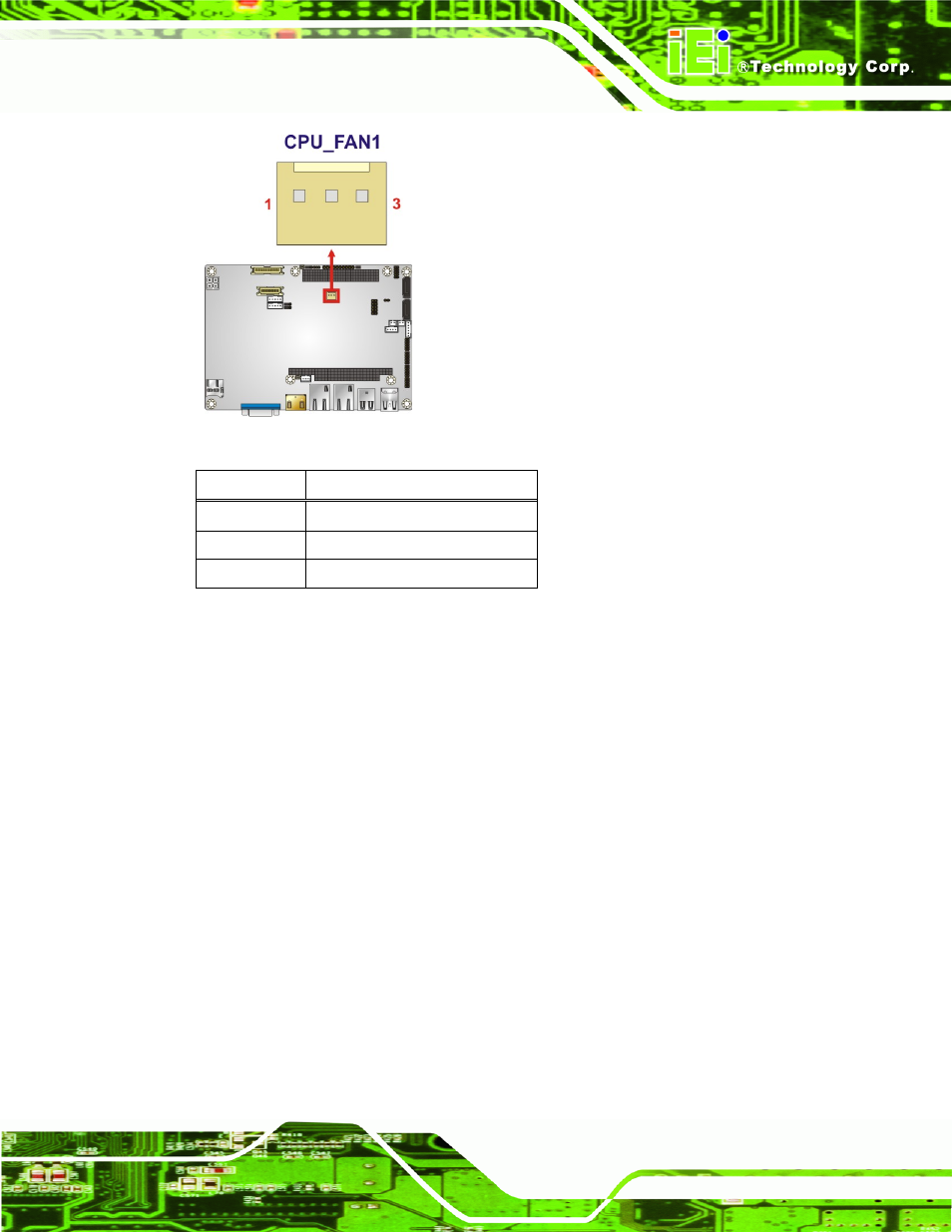 8 front panel connector, Figure 3-8: fan connector location, Table 3-9: fan connector pinouts | IEI Integration NANO-CV-D25501_N26001 User Manual | Page 38 / 194
