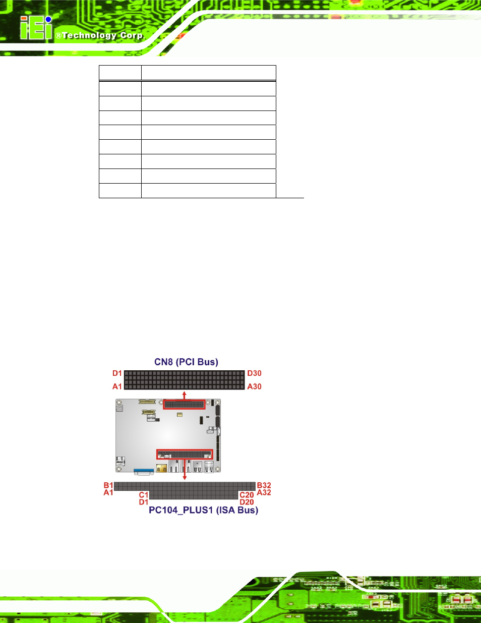 13 pc/104-plus slot, Figure 3-14: pc/104-plus slot location, Table 3-14: microsd card slot connector pinouts | IEI Integration NANO-CV-D25501_N26001 User Manual | Page 43 / 194