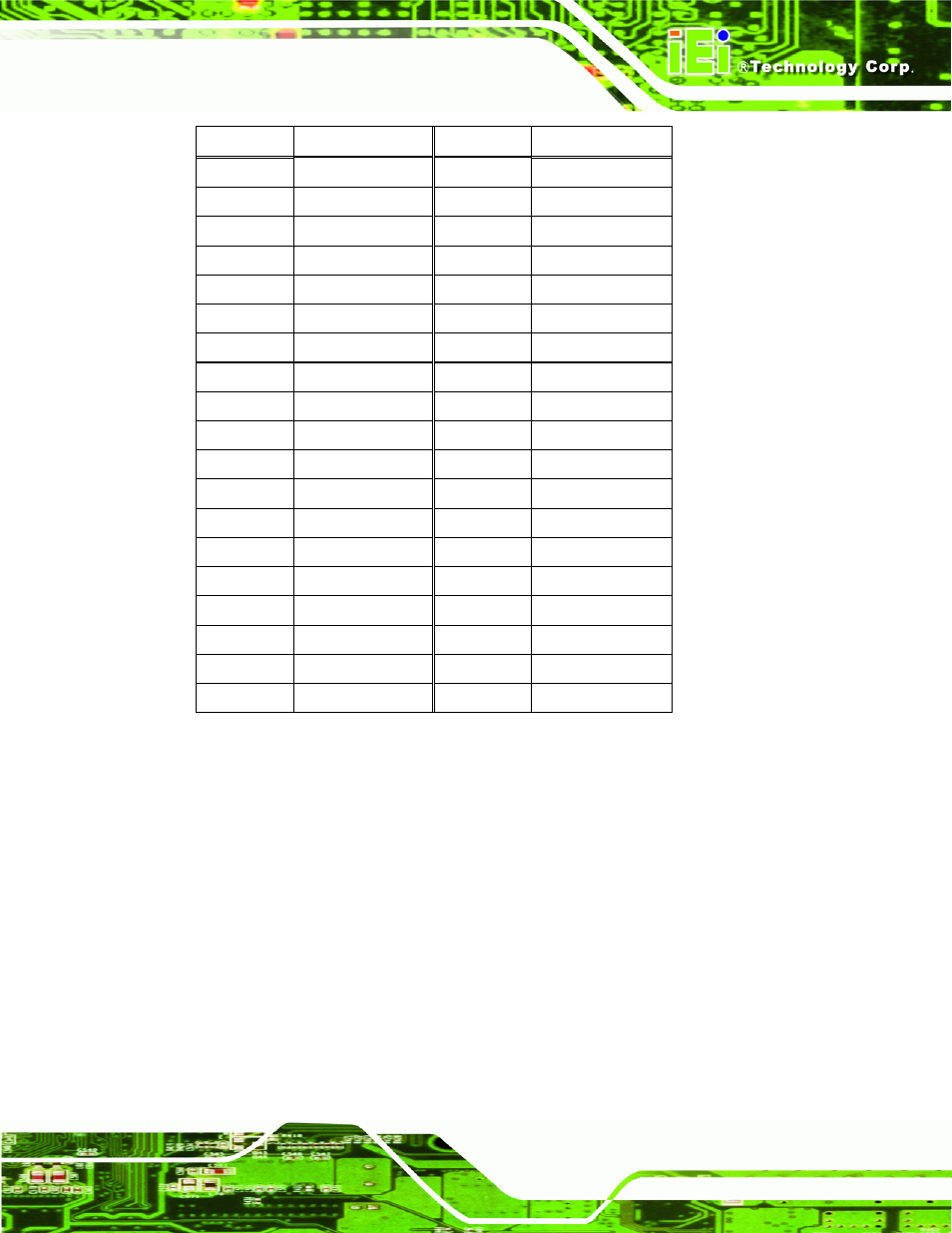 16 power connector (9v~28v), Table 3-18: pcie mini card slot pinouts | IEI Integration NANO-CV-D25501_N26001 User Manual | Page 48 / 194