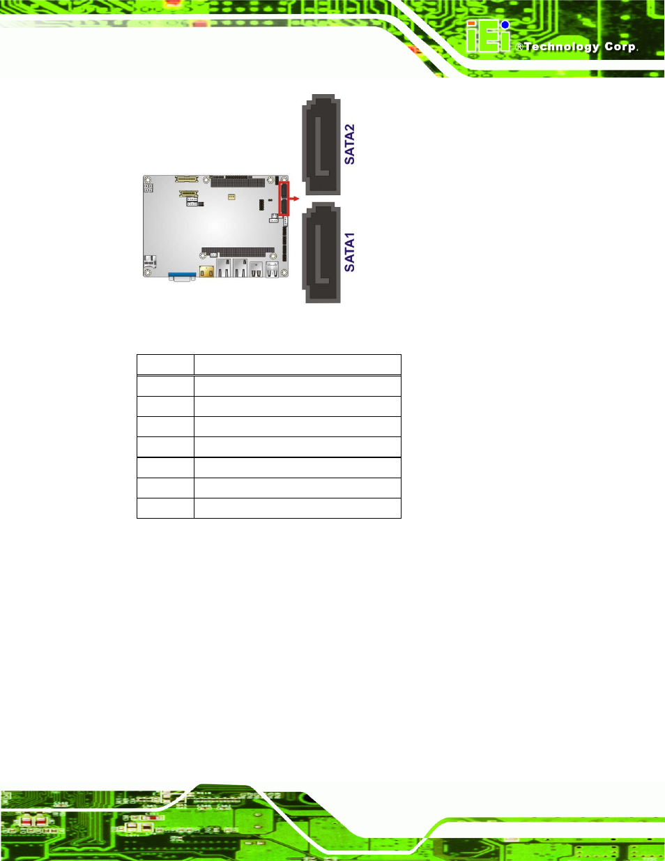 20 so-dimm connector, Figure 3-20: sata drive connector locations, Table 3-23: sata drive connector pinouts | IEI Integration NANO-CV-D25501_N26001 User Manual | Page 52 / 194