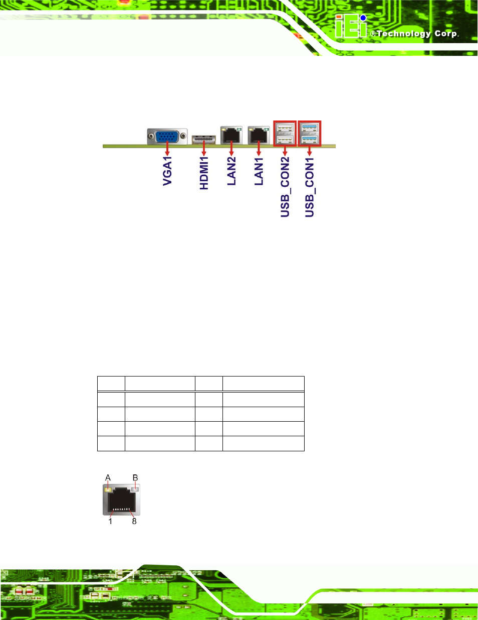 3 external peripheral interface connector panel, 1 ethernet connectors, Xternal | Eripheral, Nterface, Onnector, Anel, Figure 3-24: rj-45 ethernet connector, Table 3-25: lan pinouts | IEI Integration NANO-CV-D25501_N26001 User Manual | Page 54 / 194