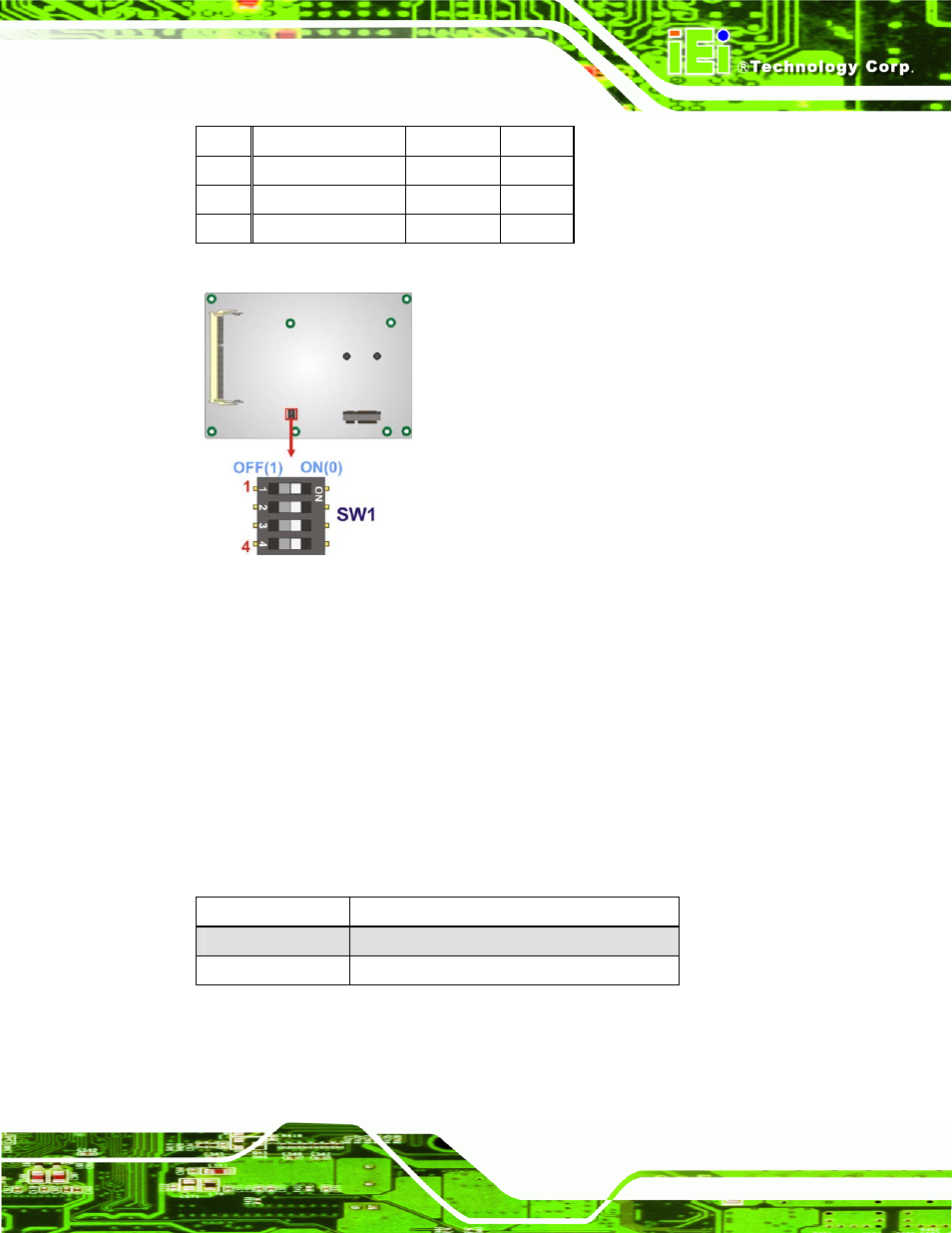 6 msata/pcie mini mode selection, Table 4-6: lvds2 resolution selection | IEI Integration NANO-CV-D25501_N26001 User Manual | Page 68 / 194