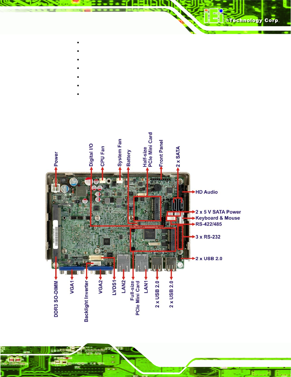 4 connectors, Onnectors, Figure 1-2: connectors | IEI Integration NANO-CV-D25502_N26002 User Manual | Page 18 / 173