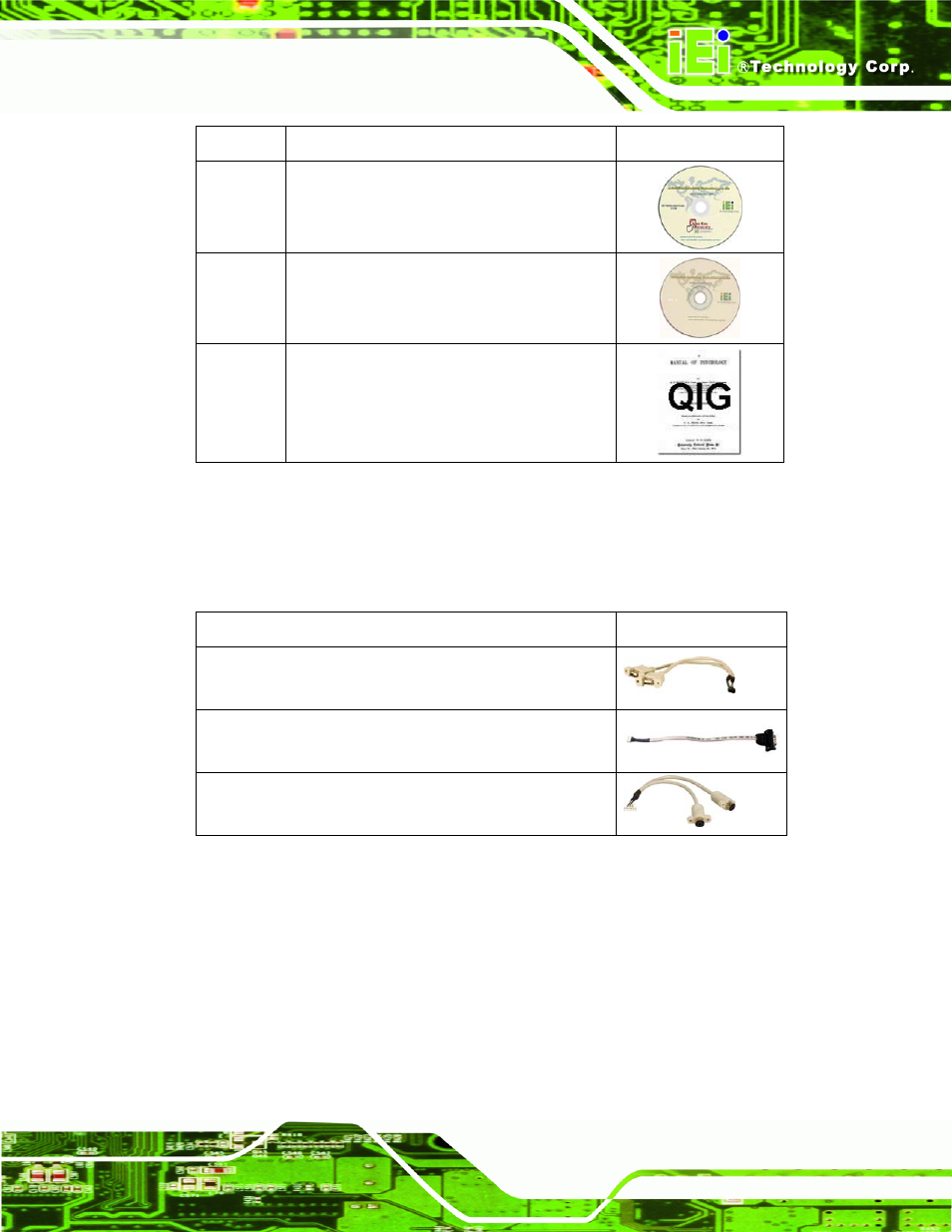 4 optional items, Ptional, Tems | Table 2-1: packing list, Table 2-2: optional items | IEI Integration NANO-CV-D25502_N26002 User Manual | Page 26 / 173
