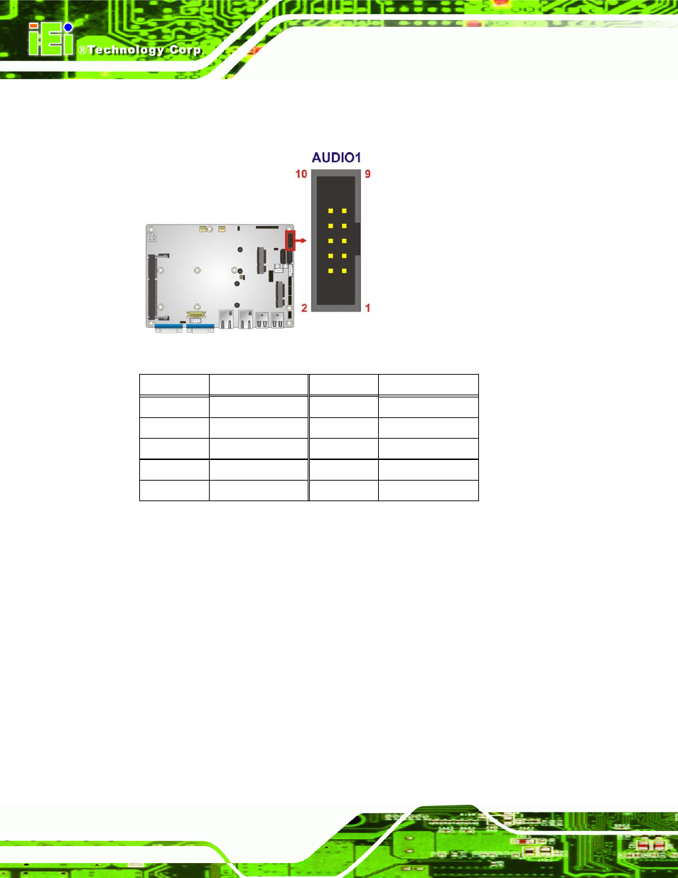 3 backlight inverter connector, Figure 3-3: audio connector location, Table 3-4: audio connector pinouts | See figure 3-3, See table 3-4 | IEI Integration NANO-CV-D25502_N26002 User Manual | Page 31 / 173
