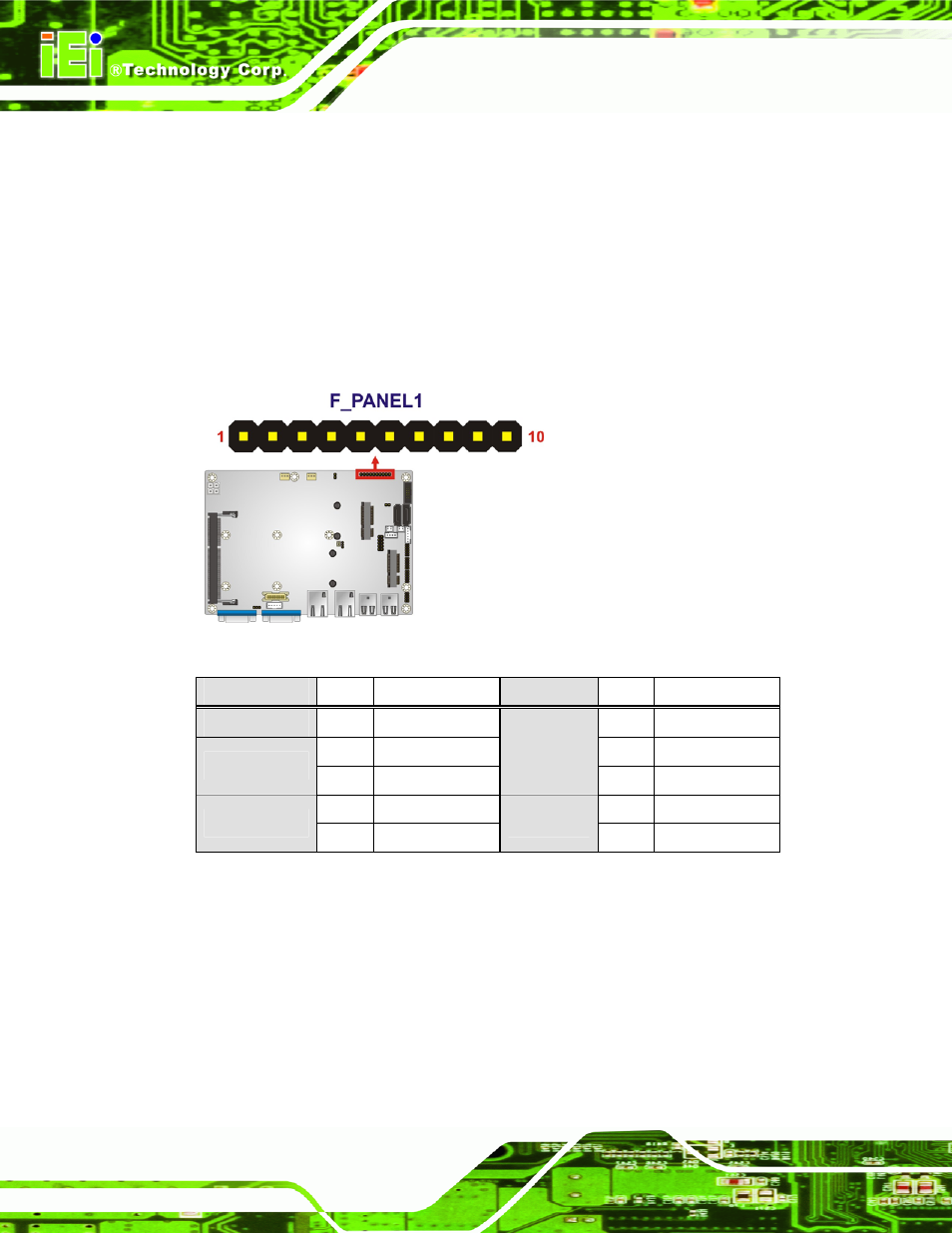 7 front panel connector, 8 keyboard/mouse connector, Figure 3-8: front panel connector location | Table 3-9: front panel connector pinouts | IEI Integration NANO-CV-D25502_N26002 User Manual | Page 35 / 173