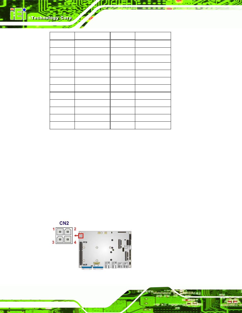 11 power connector (9v~28v), Figure 3-12: power connector location, Table 3-12: pcie mini card slot pinouts | IEI Integration NANO-CV-D25502_N26002 User Manual | Page 39 / 173