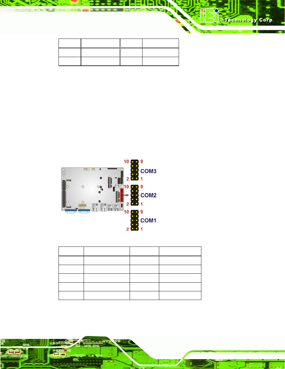 12 rs-232 serial port connectors, Table 3-13: power connector pinouts, Table 3-14: rs-232 serial port connector pinouts | IEI Integration NANO-CV-D25502_N26002 User Manual | Page 40 / 173