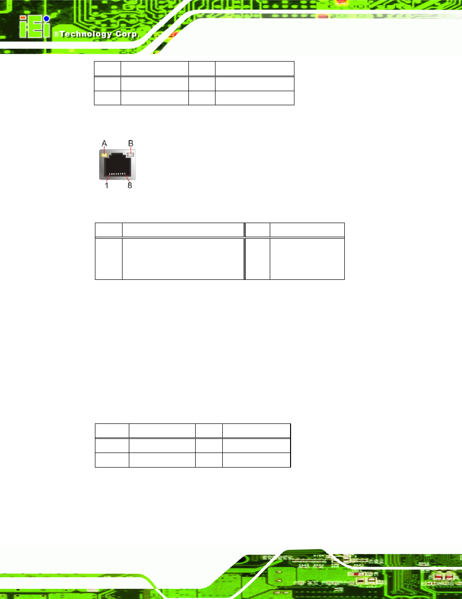 2 usb connectors, Figure 3-19: rj-45 ethernet connector, Table 3-18: lan pinouts | Table 3-19: rj-45 ethernet connector leds, Table 3-20: usb port pinouts | IEI Integration NANO-CV-D25502_N26002 User Manual | Page 45 / 173