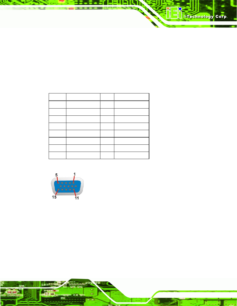 3 vga connectors, Figure 3-20: vga connector, Table 3-21: vga connector pinouts | IEI Integration NANO-CV-D25502_N26002 User Manual | Page 46 / 173
