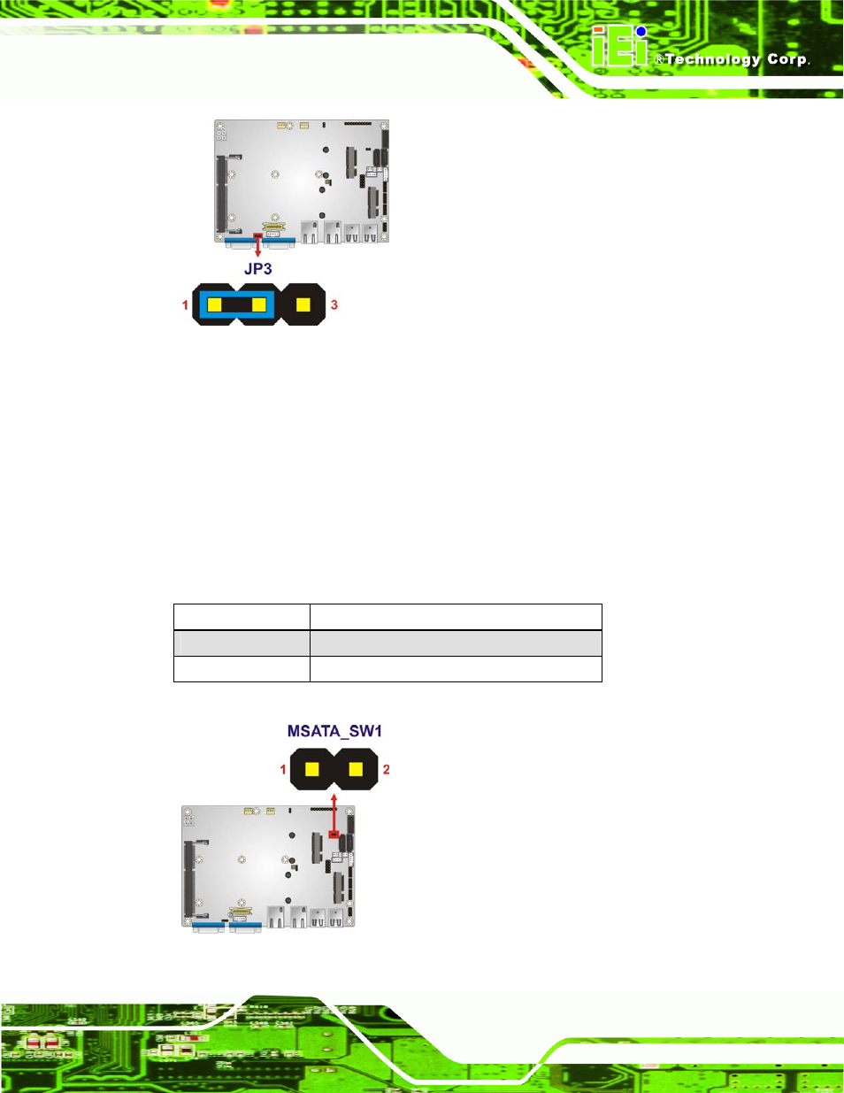 4 msata/pcie mini selection | IEI Integration NANO-CV-D25502_N26002 User Manual | Page 54 / 173