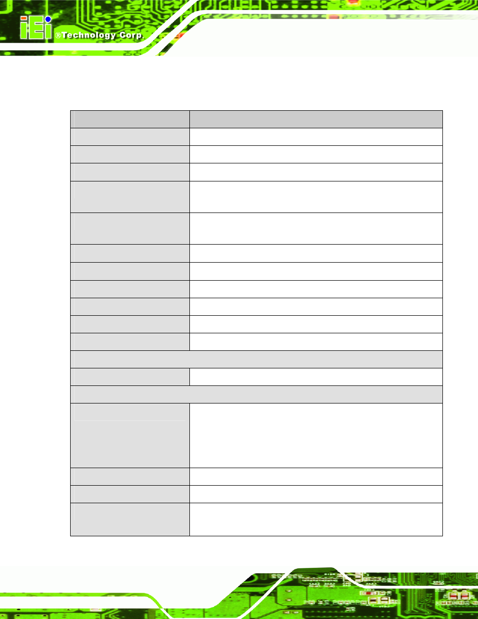 5 technical specifications | IEI Integration NANO-HM651 User Manual | Page 20 / 165