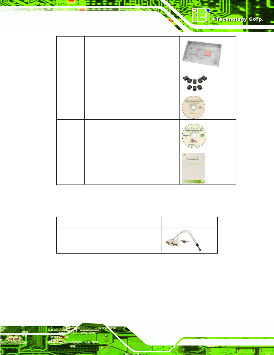 2 optional items | IEI Integration NANO-HM651 User Manual | Page 25 / 165