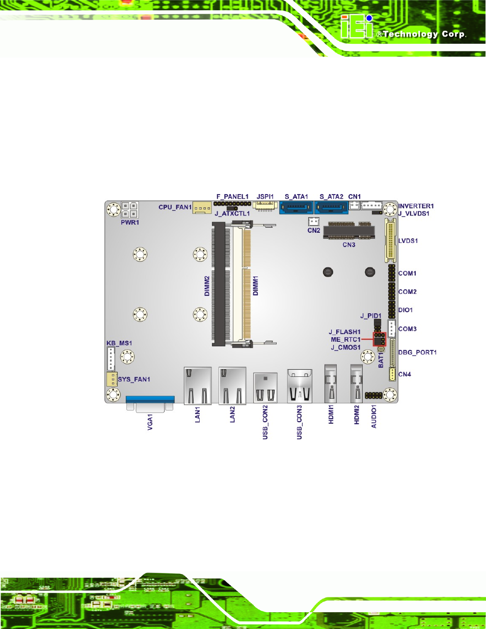 1 peripheral interface connectors, 1 nano-hm651 layout | IEI Integration NANO-HM651 User Manual | Page 27 / 165