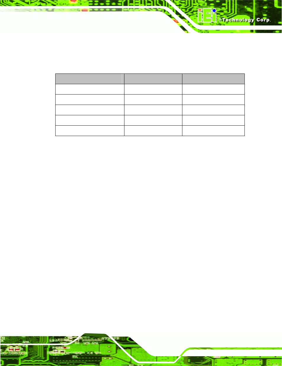 3 external interface panel connectors, 2 internal peripheral connectors, 1 audio connector | IEI Integration NANO-HM651 User Manual | Page 29 / 165