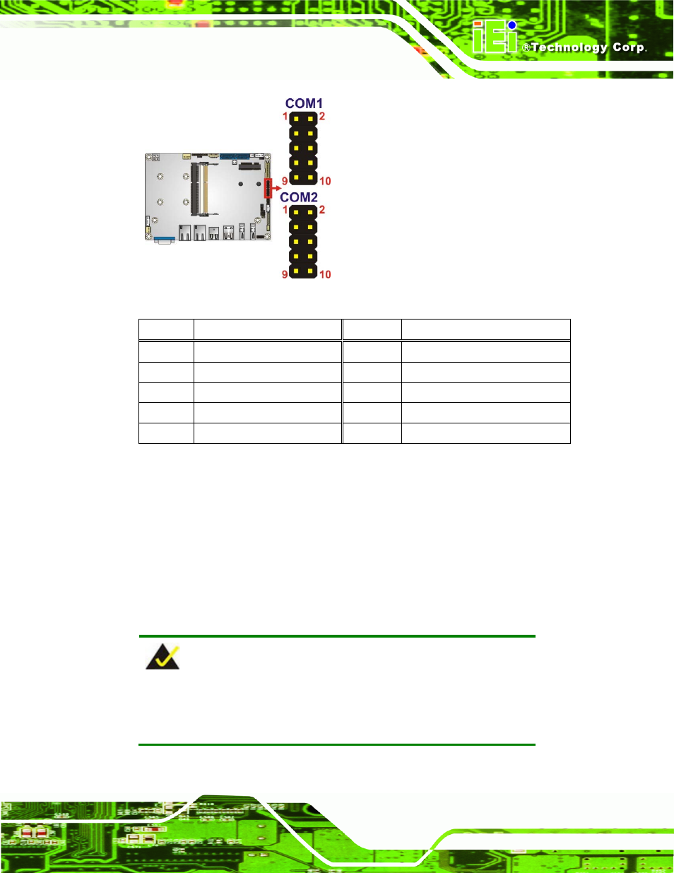 16 serial port connector (com3) | IEI Integration NANO-HM651 User Manual | Page 43 / 165