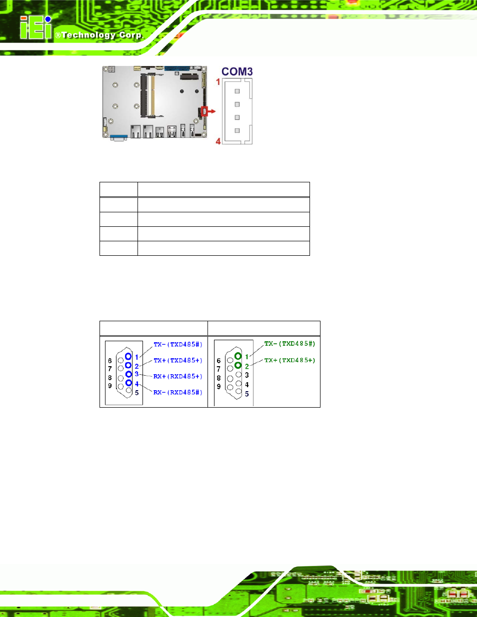 17 smbus connector | IEI Integration NANO-HM651 User Manual | Page 44 / 165
