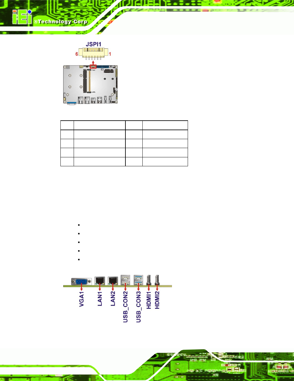 3 external peripheral interface connector panel | IEI Integration NANO-HM651 User Manual | Page 46 / 165