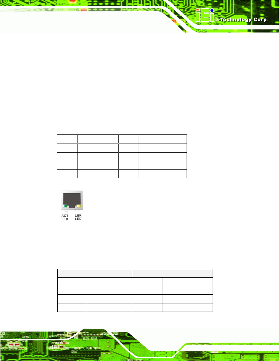 1 ethernet connectors | IEI Integration NANO-HM651 User Manual | Page 47 / 165