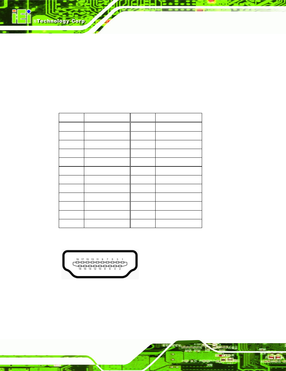2 hdmi connectors, 3 usb 2.0 connectors | IEI Integration NANO-HM651 User Manual | Page 48 / 165
