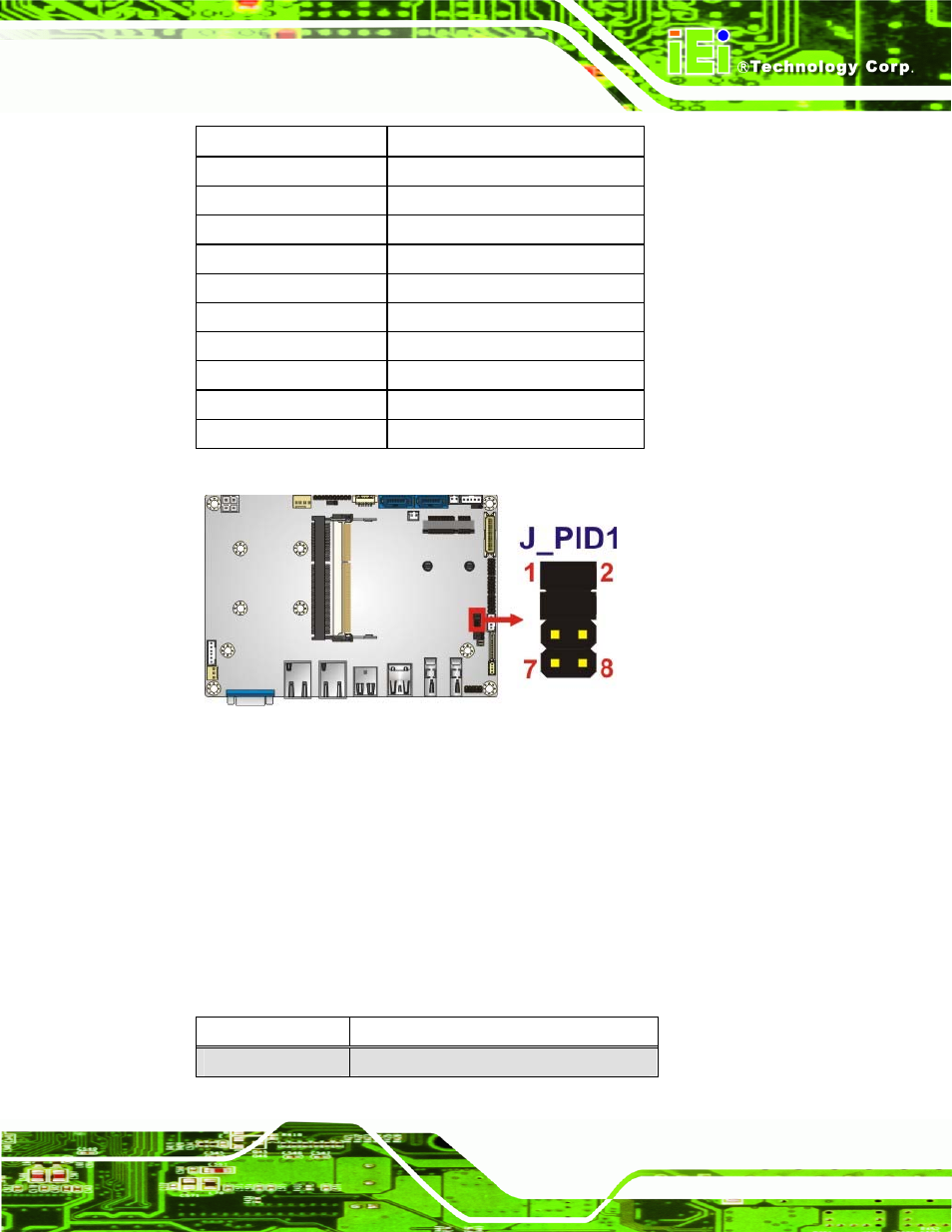 5 tpm setting jumper | IEI Integration NANO-HM651 User Manual | Page 61 / 165