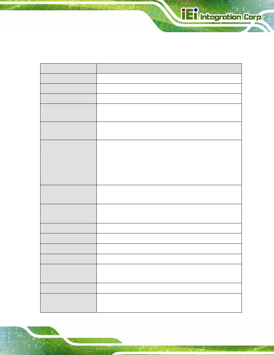 6 technical specifications, Echnical, Pecifications | IEI Integration NANO-QM871 User Manual | Page 22 / 203