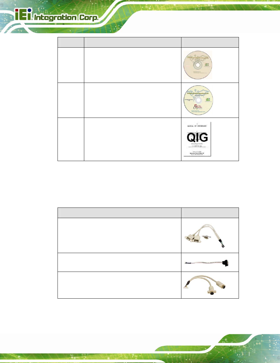 4 optional items, Ptional, Tems | Table 2-1: packing list | IEI Integration NANO-QM871 User Manual | Page 27 / 203