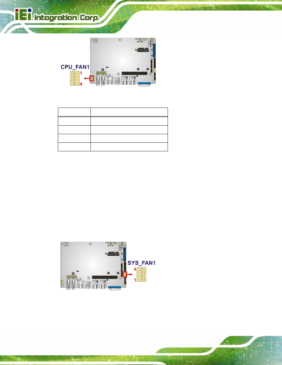 6 fan connector (system), Figure 3-6: cpu fan connector location, Figure 3-7: system fan connector location | Table 3-7: cpu fan connector pinouts | IEI Integration NANO-QM871 User Manual | Page 37 / 203